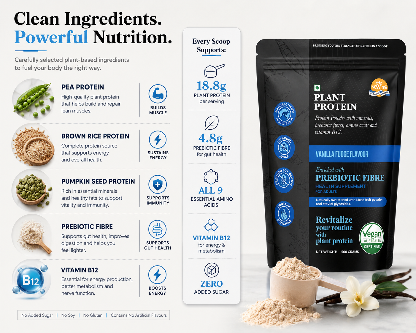 Plant Protein
