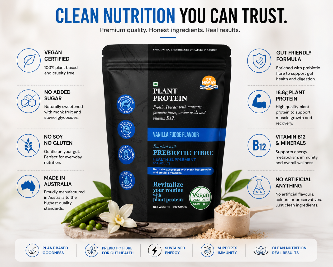 Plant Protein