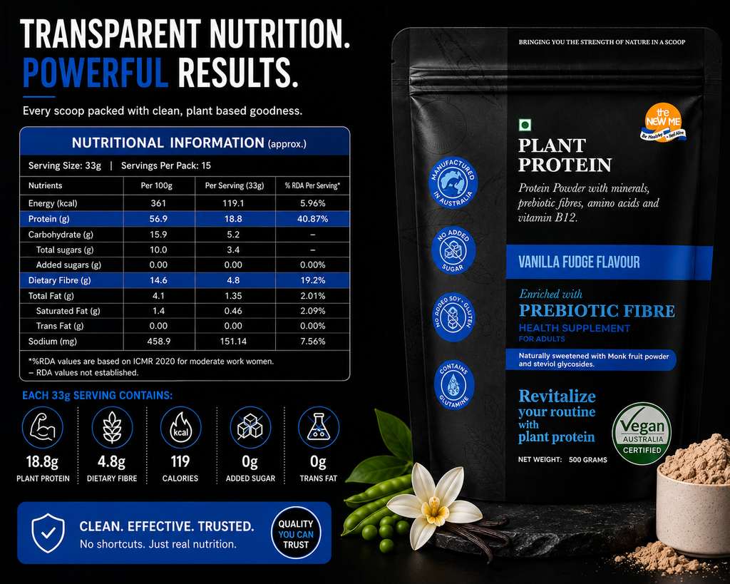 Plant Protein